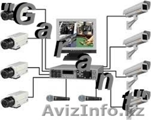 Установка систем видеонаблюдения И.П.