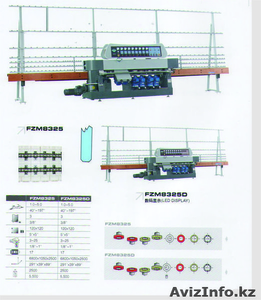 Станок для еврокромки скла FZM 8325 #1058217