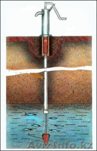 Скважина на воду +77027689515 #1064800