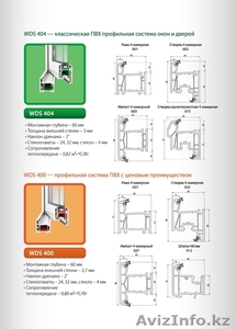 ТОО Arsi Group #1061626