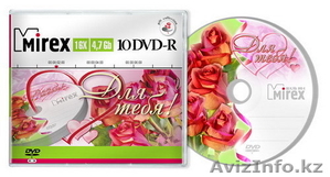 CD-R,  CD-RW,  DVD±R,  DVD±RW,  BD-R,  USB flash-накопители,  батарейки,  карты памяти #907474