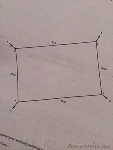 Продам участок под кафе или мойку (р-н Евразии) #1051621