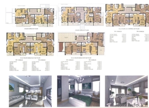 ЖК Премиум парк-3 Турция  #1071773