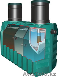       ******Септик ТАНК******** #1074518