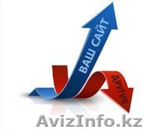 Аналитические исследования,  маркетинговый аудит сайта #1072308