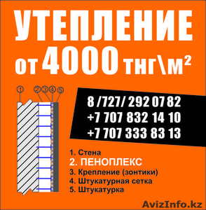  Утепление стен снаружи #1078056