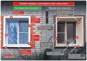 Металлические откосы Алматы,  обрамления для окон #1094195