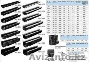 Водоотводные каналы, пластиковые ливневые арыки с решетками. #1088951