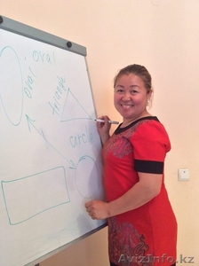 Обучаю английскому языку #200511