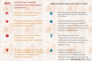 СВАДЕБНЫЙ КОНСУЛЬТАНТ. КООРДИНАЦИЯ. #1103842