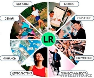 Бизнес партнерство с немецкой компанией! #1100330