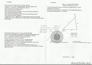 Участок под Автосалон 35, 7 соток Продам #1112236