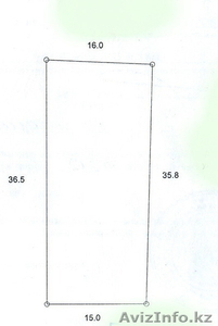 Продам участок под ИЖС, центр #1124877
