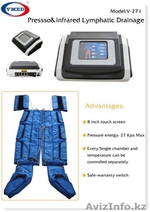 Лимфодренажный аппарат для прессотерапии #1126273