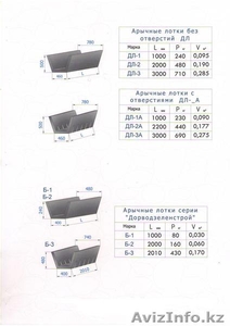 ЖБИ,  Арычные лотки Б-1,  Б-2,  Б-3,  Б-4,  Кольца для колодца,  Плиты перекрытия #1114750