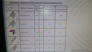 Доборные элементы к профнастилу и металлосайдингу #1118890