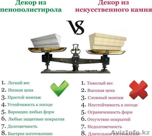 Фигурная резка из пенопласта до конца недели скидка 50% #1114931