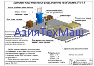 Комплекс для приготовления комбикорма #1136502