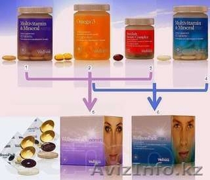 Бады для зрорового похудение и не только. #1136262