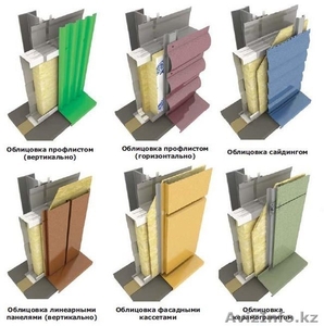 Сэндвич-панели трехслойные,  поэлементной сборки #1152430