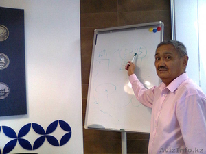 Конференц-зал для бизнесменов,  лекторов,  репититоров. #1152964