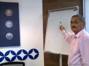 Конструктор создания мини сайтов за 5 минут. #1152962