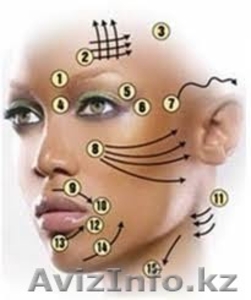 Массаж лица и детский массаж #1146182