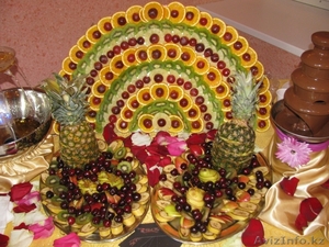 ФРУКТОВЫЙ ПАВЛИН АКТОБЕ ChokoWay #979970