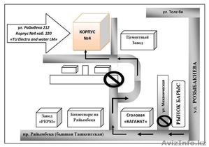 Электроснабжение,  водоснабжение,  гор.канализация,  тех.условия,  топосьемка, проект #1153737
