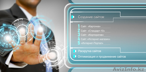  Услуги программиста в любой сфере #1148340