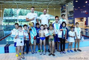 Профессиональное плавание для детей #1155033