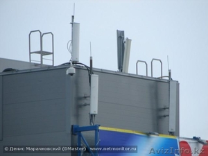 телекоммуникационное оборудование и услуги #1164196