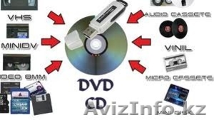 Видео-Аудио Перезапись на диск 1000 тг независимо от времени #1155670