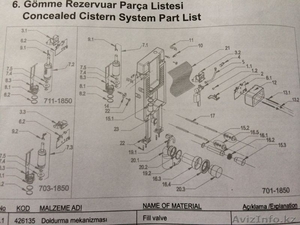 Продам новую инсталляцию для писсуара производство Турция #1158395
