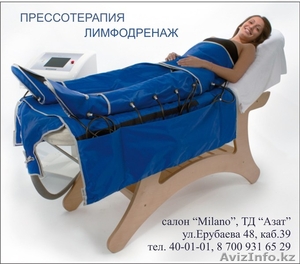 Прессотерапия (лимфодренаж) #1169215