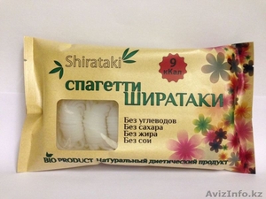 Диета Дюкана и низкоуглеводные диет #1163678