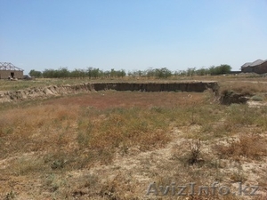 продам участок 20 сот. под ИЖС в мкр Туран #1176953