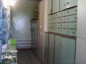 Продам аптеку (действующий бизнес) #1183552