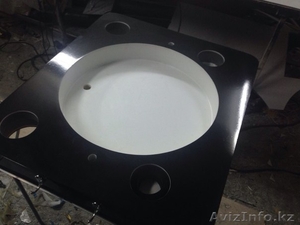 Готовый бизнес в сфере развлечений (шоу гигантских мыльных пузырей) #1183713