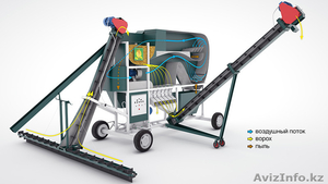 cамопередвижной очистительный комплекс СОК - 25 для чистки/ калибровки зерна  #1188893