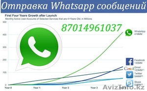 Whatsapp рассылка от 0, 2тенге.Заяви о себе массово   #1191761