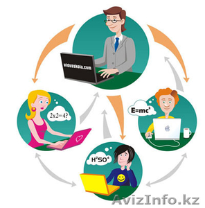 Разработка СДО (система дистанционного обучения) #1147986