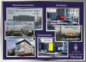 сдаю в аренду рекламные конструкции  #1207477