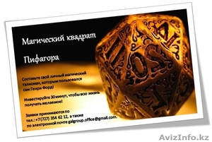 Магический квадрат Пифагора по дате рождения #1190043