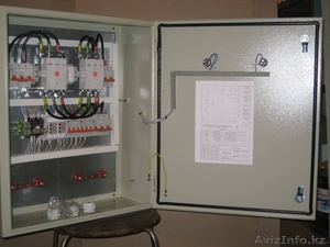 Шкаф (Автоматического ввода резерва) АВР 50А #1201691