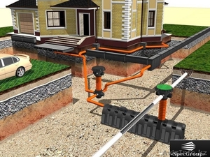 Установка дренажных систем! #1178184