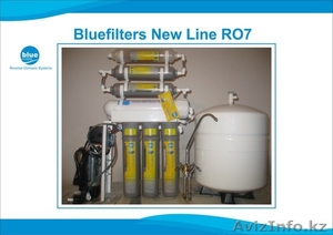 фильтры для воды #948595