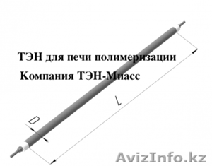 тэны для печи (камеры) полимеризации,  тэны просушки полимерной краски  Астана #1224073