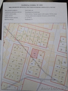 Срочно продам участок в Астане на Левом берегу под ИЖС #1214312