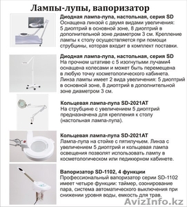 Лампы-лупы косметологические #1215343